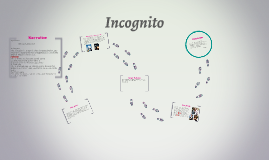 Copy of Copy of Copy of Incognito  