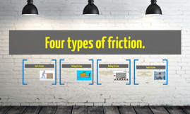 Printables Types Of Friction four types of friction by christine bryan on prezi friction