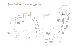 Der Auszug aus Ägypten by Andreas Stein on Prezi