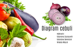 Diagram Cebuli By Katarzyna Szczepanik On Prezi