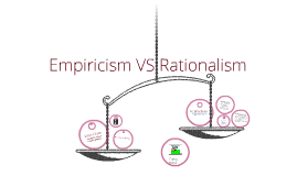 Copy Of Empiricism VS Rationalism By Carmen Lozano On Prezi