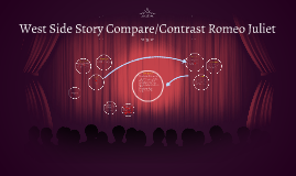 Compare contrast essay romeo juliet vs west side story