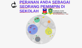 PERANAN ANDA SEBAGAI SEORANG PEMIMPIN DI SEKOLAH by ...