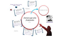 retrograde amnesia vs anterograde amnesia
