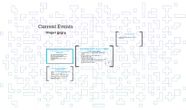 Economic Current Events by Megan Goins on Prezi