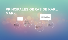 PRINCIPALES OBRAS DE KARL MARX. by Mariana Rincón on Prezi