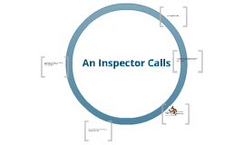 An Inspector Calls Themes Prezi | copy of an inspector calls by anne marie studer on prezi An Inspector Calls Themes Prezi | copy of an inspector calls by anne marie studer on prezi