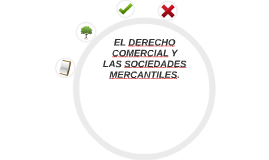 Obligaciones mercantiles conclusion