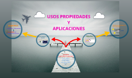 usos y aplicaciones de los alcanos essay usos y aplicaciones de los alcanos essay