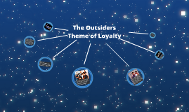 loyalty in the outsiders essay