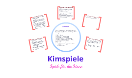 Kimspiele Kimspiele