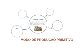 MODO DE PRODUÇÃO PRIMITIVO by maviael oliver on Prezi