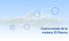 Cuarto estado de la materia : EL PLASMA by nerea 2pemare on Prezi Cuarto estado de la materia : EL PLASMA by nerea 2pemare on Prezi