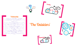 who really are your close ties in se hintons the outsiders Read chapter appendix a: papers prepared as input to the summit: educating the engineer of 2020 is grounded by the observations, questions, and conclusion. who really are your close ties in se hintons the outsiders Read chapter appendix a: papers prepared as input to the summit: educating the engineer of 2020 is grounded by the observations, questions, and conclusion.