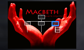 06 fill out graphic organizer on macbeth
