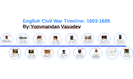 timeline civil english simple war Civil 1689 by on War Vasudev Prezi English Yoovnandan 1603 Timeline:
