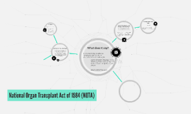 National organ transplant act of 1984