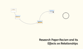 Research papers on racism