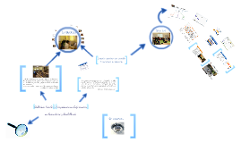Biblioteca Escolar y Competencia en Información Biblioteca Escolar y Competencia en Información