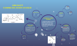 AIRCRAFT COMMUNICATION SYSTEM by on Prezi