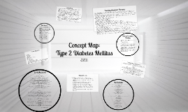 Concept Map For Diabetes Mellitus - United States Map