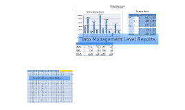 Case study analysis help yellowtail marine
