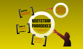 Bootstrap paradox что это