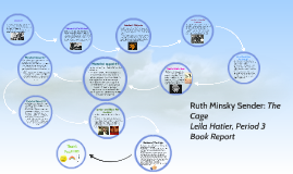 building relationships in ruth minsky senders book the cage Ruth minsky sender, author of the cage, on librarything ruth was later reunited with one brother and the sisters she wrote four books about her holocaust. building relationships in ruth minsky senders book the cage Ruth minsky sender, author of the cage, on librarything ruth was later reunited with one brother and the sisters she wrote four books about her holocaust.