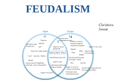 comparing japanese and european feudalism chart