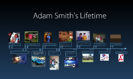 Copy of Timeline of Adam Smith's Life by Adam Smith on Prezi