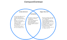 Annabel Lee and the Raven Comparison - reportspdf819.web.fc2.com