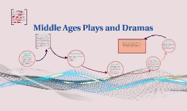 elements of greek tragedy