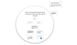 distributive redistributive policies prezi