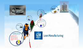General Motors with Lean Manufacturing