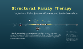 structural therapy family prezi