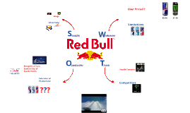 Swot Analysis Red Bull