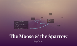 the moose and the sparow Short stories that are perfect for a suspense and mystery unit includes activities, writing and reading exercises and quizzes for: the moose and the sparrow the elevator the fog horn the. the moose and the sparow Short stories that are perfect for a suspense and mystery unit includes activities, writing and reading exercises and quizzes for: the moose and the sparrow the elevator the fog horn the.