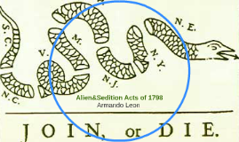 the alien and sedition acts of 1798 essay Signed into law by president john adams in 1798, the alien and sedition acts consisted of four laws passed by the federalist-controlled. the alien and sedition acts of 1798 essay Signed into law by president john adams in 1798, the alien and sedition acts consisted of four laws passed by the federalist-controlled.