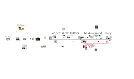 Modern World History Timeline By Jared Collette On Prezi   4j4k54qybtnjik7u36fikajaah6jc3sachvcdoaizecfr3dnitcq 0 0 