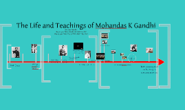 Timeline Of Mahatma Gandhi