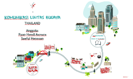 Agama Sebagai Fitrah Manusia by Saeful Herawan on Prezi