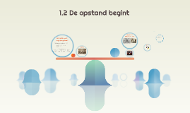 Verlicht absolutisme by Hans van \'t Zelfde on Prezi Verlicht absolutisme by Hans van \'t Zelfde on Prezi