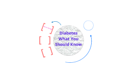 Type 1 Diabetes by Sherry Taylor on Prezi Type 1 Diabetes by Sherry Taylor on Prezi