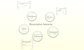 dissociative amnesia localized