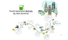 Fourth Generation Biofuels by Nick Mortimer on Prezi