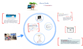 Answer Garden by on Prezi