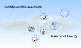 Google Docs Tutorial By On Prezi Google Docs Tutorial By On Prezi