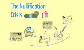 which of the following describes nullification?