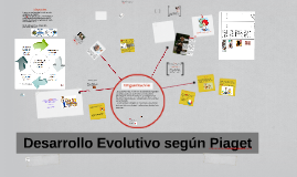 MODELO MECANICISTA, ORGANICISTAY CONTEXTUAL DIALECTICO , By Rita ...