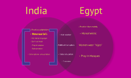 venn diagram of egypt and india by elchazli on prezi venn diagram copy